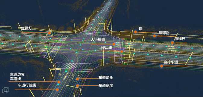 下一代智能汽車會(huì)是什么樣的？將有哪些清晰可見(jiàn)的突破？