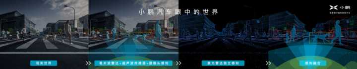 下一代智能汽車會(huì)是什么樣的？將有哪些清晰可見(jiàn)的突破？