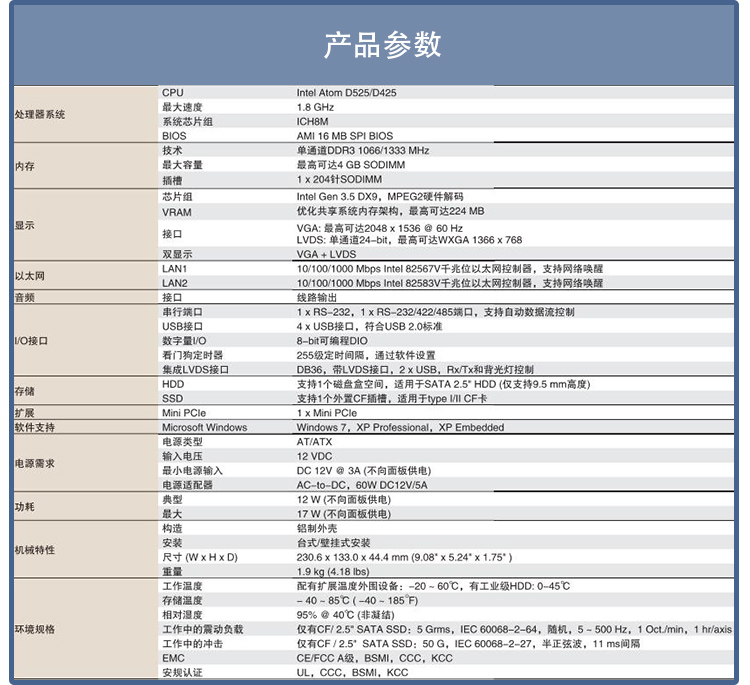 全新研華 無(wú)風(fēng)扇嵌入式工控機(jī) 超緊湊ARK-1000系列 ARK-1503