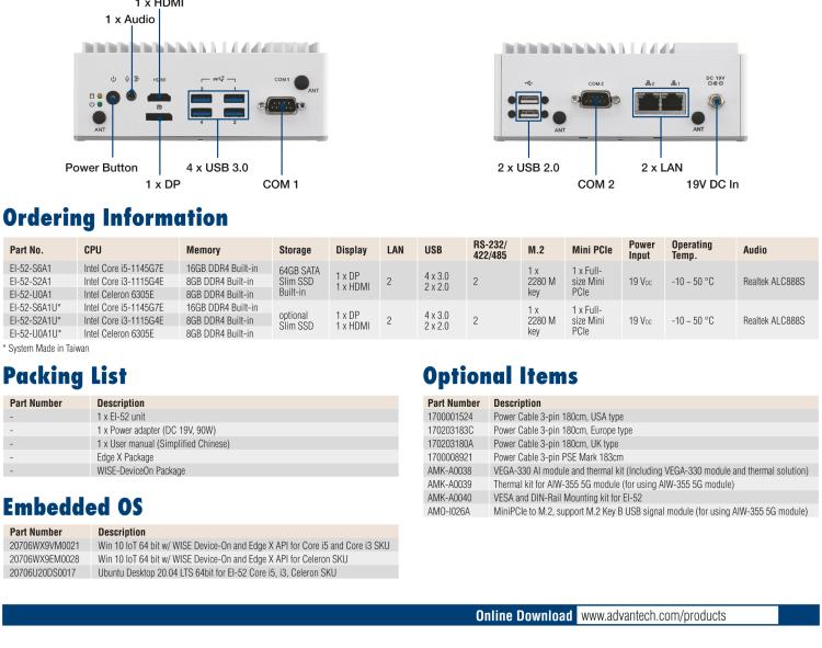 研華EI-52 研華EI-52，邊緣計(jì)算系統(tǒng)，支持 Intel 11th gen CPU，可選 Core i5 /i3 /Celeron 處理器，具備豐富擴(kuò)展接口 2 x LAN，2 x COM，6 x USB等，內(nèi)部可以通過 miniPCIe 或 M.2 擴(kuò)展AI加速卡實(shí)現(xiàn)工業(yè)AI機(jī)器視覺，搭載5G通訊模塊。