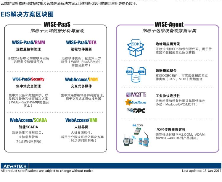 研華EIS-D110 研華EIS-D110，邊緣計算系統(tǒng)網關，Intel Celeron J1900 Quad Core 2.0 GHz SoC，最高支持 8 GB內存，低功耗邊緣智能設備，具備豐富擴展接口 2 x LAN，1 x COM，3 x USB，2 x HDMI等，搭配 Wifi 或 4G 模塊。