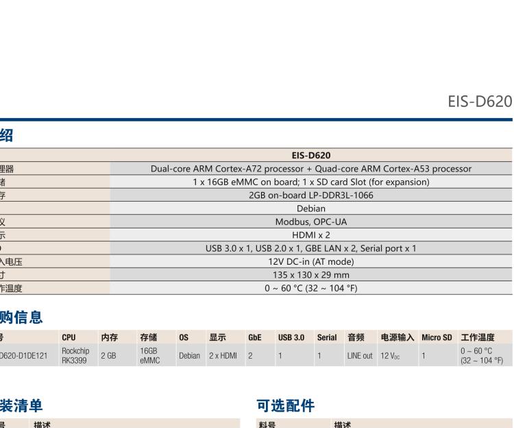 研華EIS-D620 研華EIS-D620，邊緣計算系統(tǒng)網(wǎng)關(guān)，基于Rockchip RK3399處理器，板載2GB內(nèi)存，16GB eMMC 存儲，低功耗邊緣智能設(shè)備，具備豐富擴展接口 2 x LAN，1 x COM，1 x USB，2 x HDMI等，體積非常小巧，適用于邊緣設(shè)備控制及數(shù)據(jù)采集等應用場景。