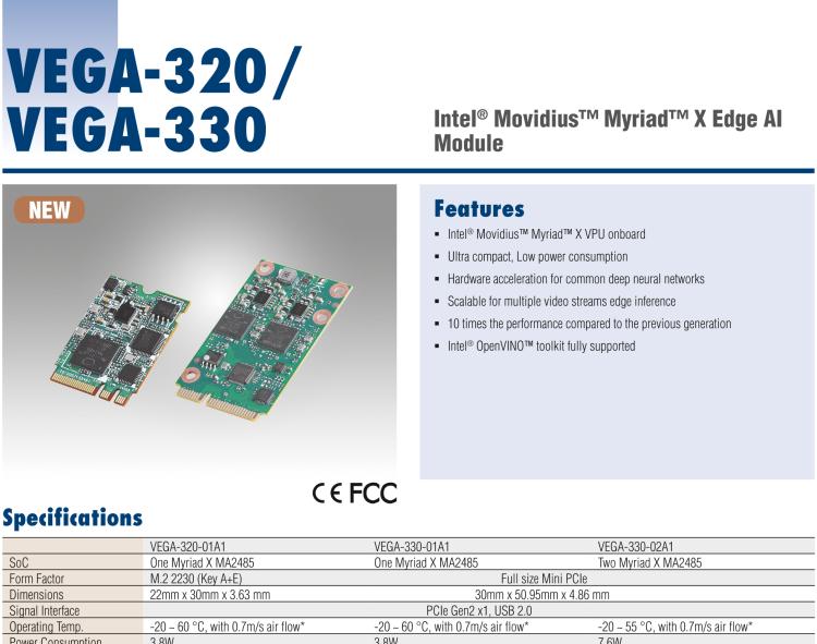 研華VEGA-320 m.2 Edge AI 模塊，基于Intel Movidius? Myriad? X VPU，m.2 Edge AI 模塊，VPU*1