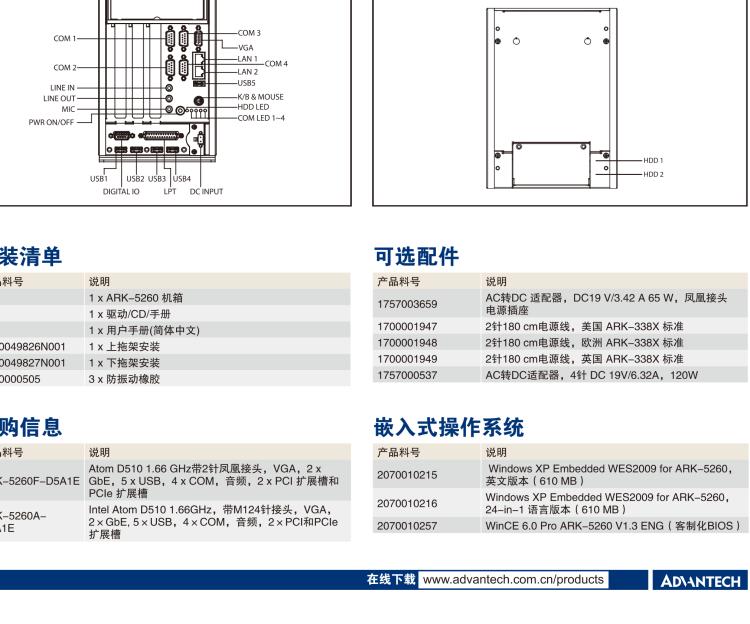 研華ARK-5260 Intel?Atom?D510無(wú)風(fēng)扇嵌入式工控機(jī)，支持雙PCI/PCIe擴(kuò)展和雙移動(dòng)硬盤(pán)