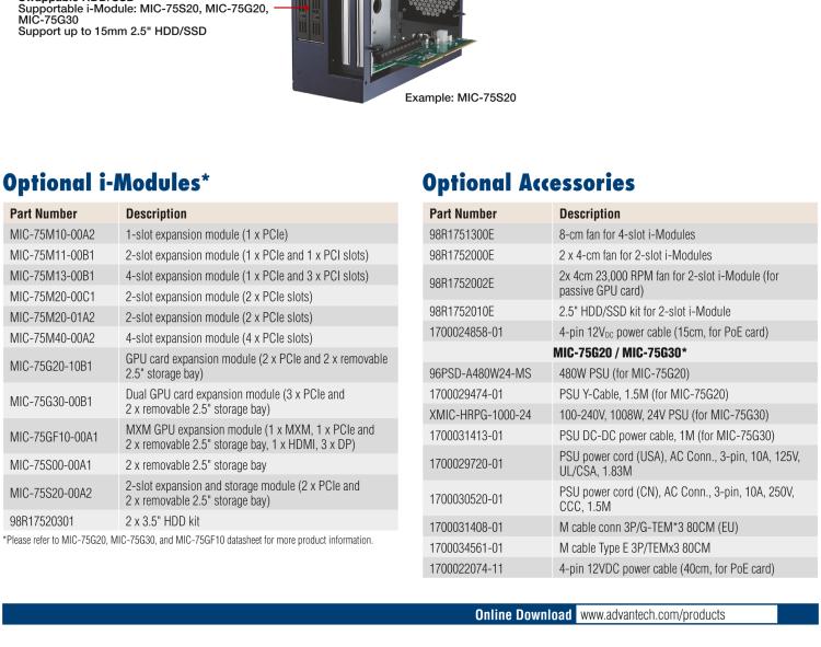 研華MIC-75M13 帶1個(gè)PCIe x16、3個(gè)PCI的4插槽擴(kuò)展i-Module