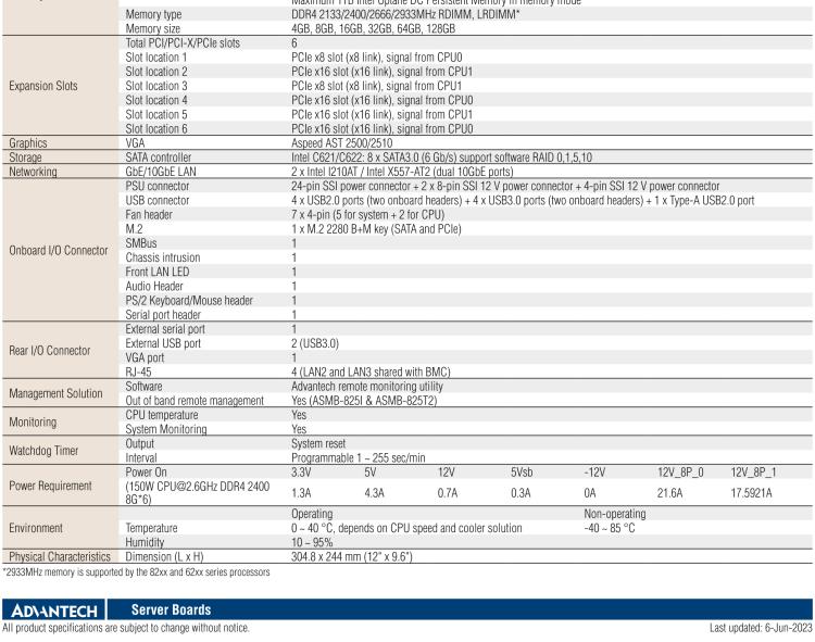 研華ASMB-825 雙路LGA 3647-P0 Intel? Xeon? Scalable ATX 服務器主板，帶6 個DDR4, 4 PCIe x16 和 2 個 PCIe x8, 8 個SATA3, 6 個USB3.0, Dual 10GbE, IPMI