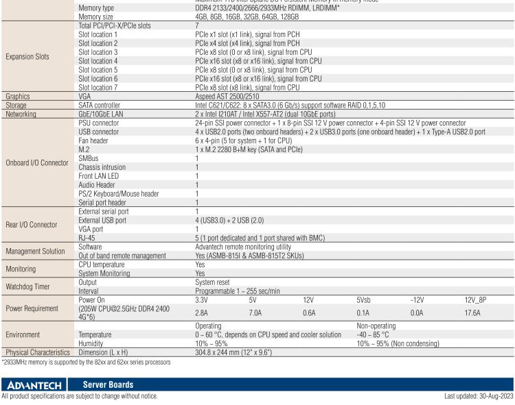 研華ASMB-815 單路LGA 3647-P0 Intel? Xeon? Scalable ATX 服務(wù)器主板，帶 6 個(gè)DDR4, 5 個(gè)PCIe x8 或者 2 個(gè)PCIe x16 和 1個(gè) PCIe x8, 8 個(gè)SATA3, 6 個(gè)USB3.0, Dual 10GbE, IPMI