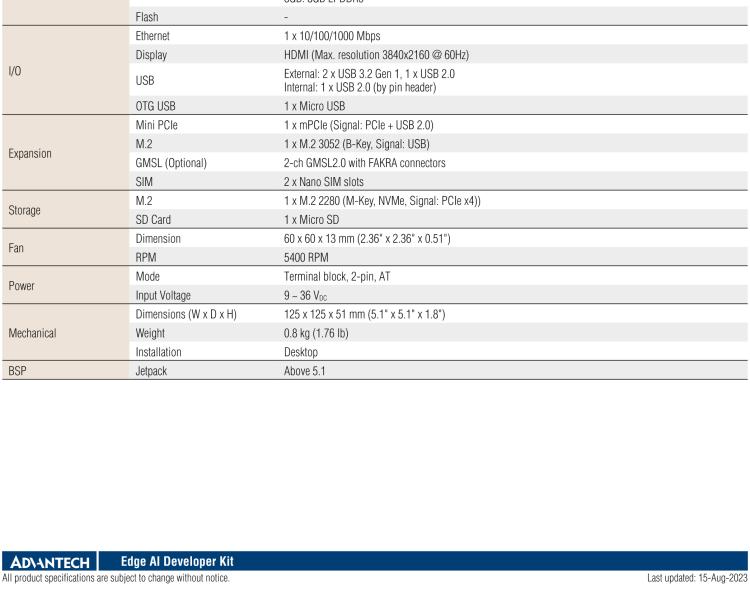 研華MIC-711D-OX MIC-711D-OX 是一款基于英偉達Jetson Orin NX 的 AI 開發(fā)套件，含有多個 I/O 接口，使客戶可以靈活開發(fā)新項目。
