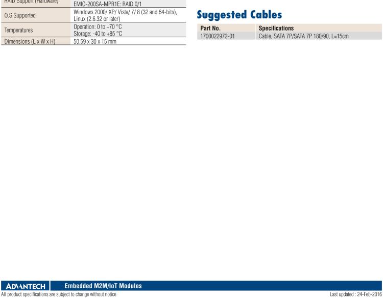 研華EMIO-200SA SATA 端口模塊、2-Ch、PCIe I/F