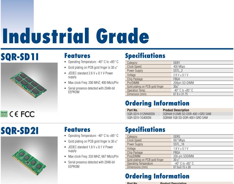 研華SQR-UD3I 帶溫度傳感器的工業(yè)級(jí) DDR3 SODIMM