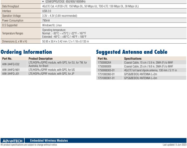 研華AIW-344 4G LTE CAT4：TDD LTE/FDD LTE/WCDMA/GSM和GPS。