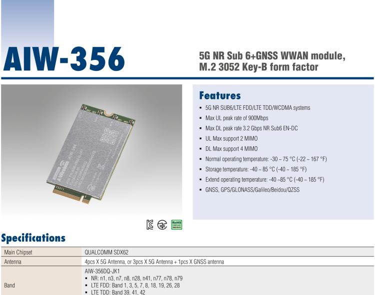 研華AIW-356 5G Sub 6 模塊、M.2 3052 Key B 外形、USB 接口