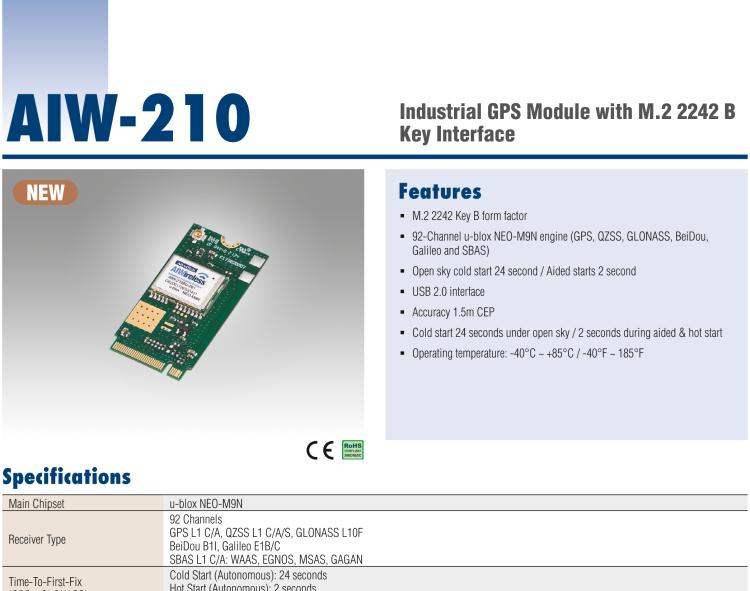 研華AIW-210 工業(yè)級(jí)GNSS（GPS、GLONASS、BeiDou、Galileo、QZSS和SBAS）模塊，采用 M.2 2242 B Key 外形尺寸。