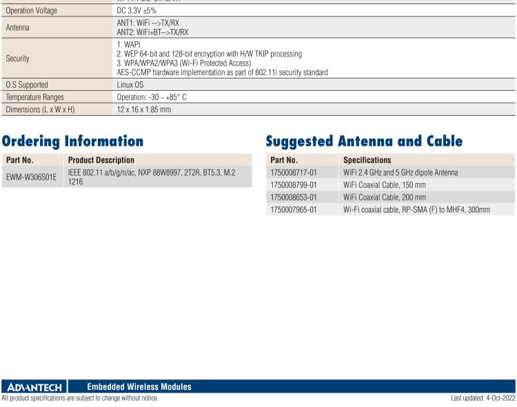 研華EWM-W306 EWM-W306S01E 模塊采 Marvell 新的高度集成雙頻段 SoC 88W8997，IEEE 802.11ac/a/b/g/n 2X2 MU-MIMO WLAN & Bluetooth 5.0。為標(biāo)準(zhǔn) M.2 1216 焊接型模塊，帶天線接口。