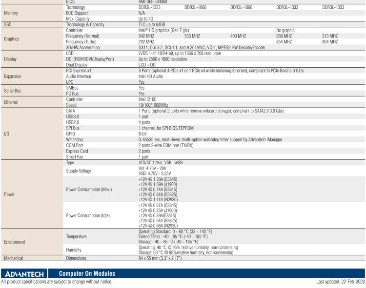 研華SOM-7567 Intel? Atom?/Celeron? 處理器，COM-Express Mini 模塊