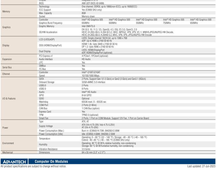 研華SOM-7569 Intel? Atom? E3900 & Pentium? 和 Celeron? N 系列處理器，COM-Express Mini 模塊