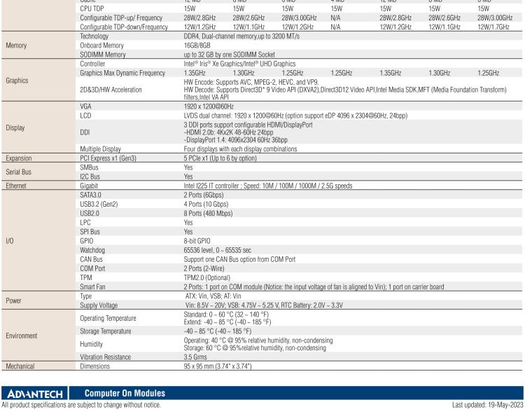 研華SOM-6883 第十一代Intel? Core?處理器U系列（代號(hào)：Tiger Lake-UP3），COM Express? Compact Type6
