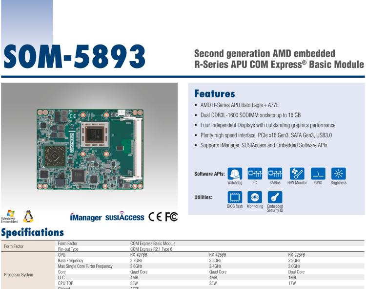研華SOM-5893 第二代 AMD 嵌入式 R系列APU，COM Express Basic 模塊