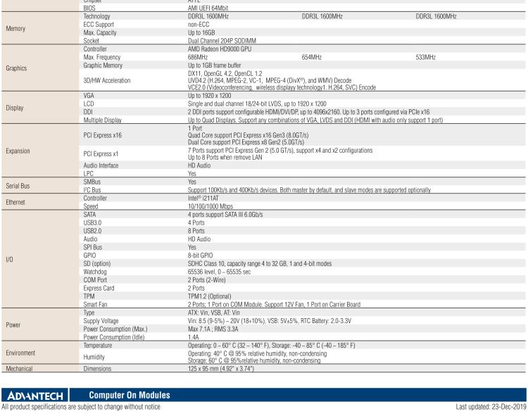 研華SOM-5893 第二代 AMD 嵌入式 R系列APU，COM Express Basic 模塊
