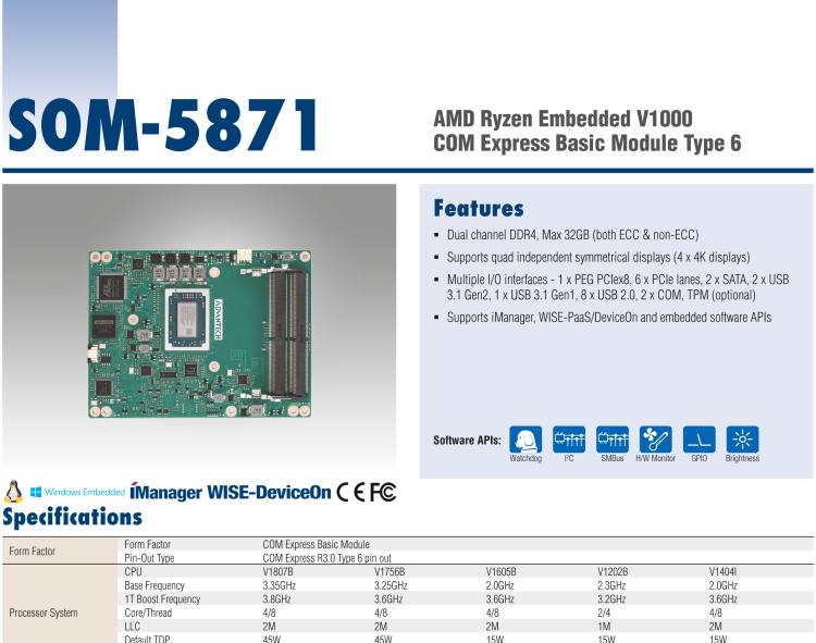 研華SOM-5871 AMD Ryzen 嵌入式 V1000，COM Express Basic Type 6 模塊