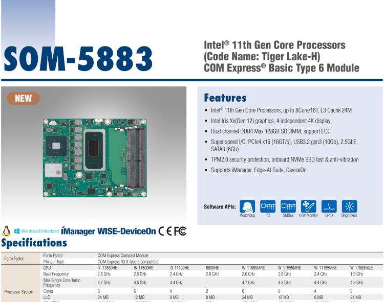 研華SOM-5883 第十一代Intel Core處理器（代號：Tiger Lake-H），COM Express? Basic Type 6 模塊