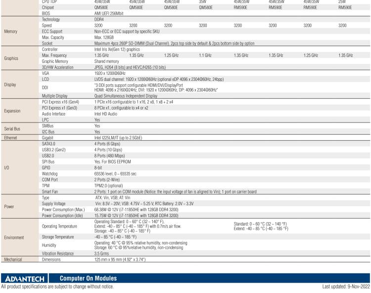 研華SOM-5883 第十一代Intel Core處理器（代號：Tiger Lake-H），COM Express? Basic Type 6 模塊