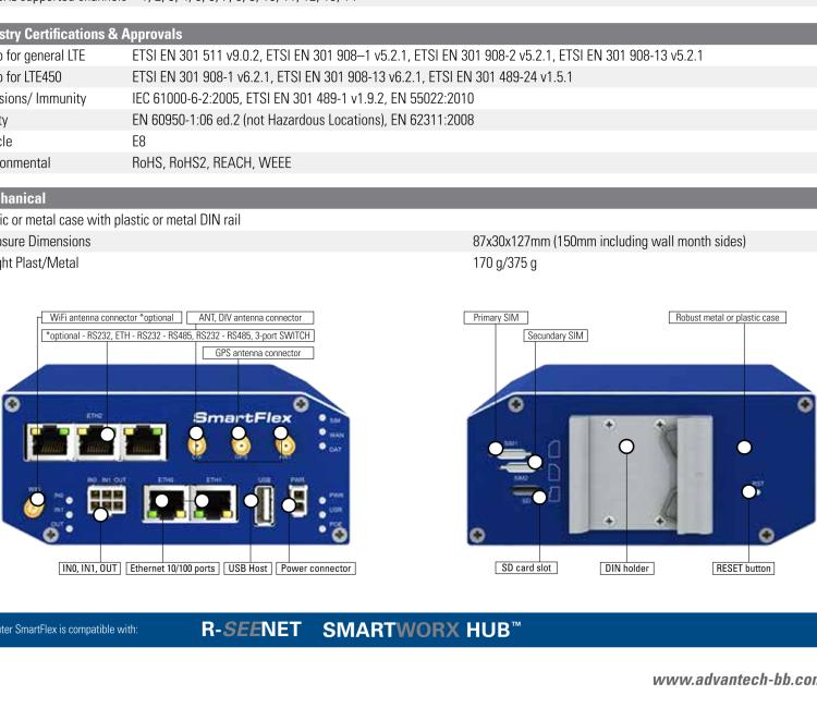 研華BB-SR30309120-SWH LTE 開關(guān)、5E、USB、2I/O、SD、2S、PD、SL、SWH