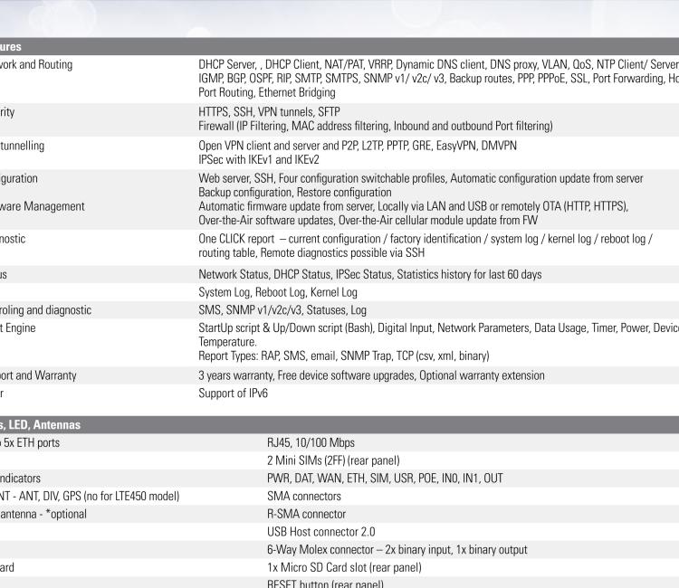 研華BB-SR30309120-SWH LTE 開關(guān)、5E、USB、2I/O、SD、2S、PD、SL、SWH