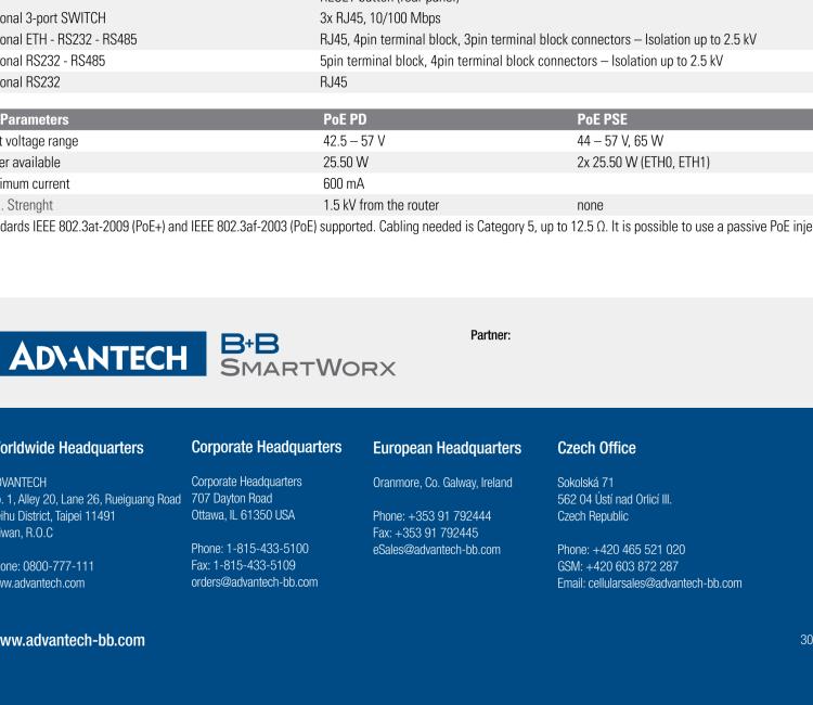 研華BB-SR30309120-SWH LTE 開關(guān)、5E、USB、2I/O、SD、2S、PD、SL、SWH