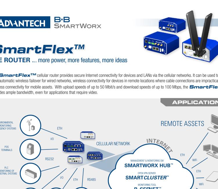 研華BB-SR30319125-SWH LTE 路由器、5E、USB、2I/O、SD、2S、帶 Wifi、PD、SL、Acc、SWH