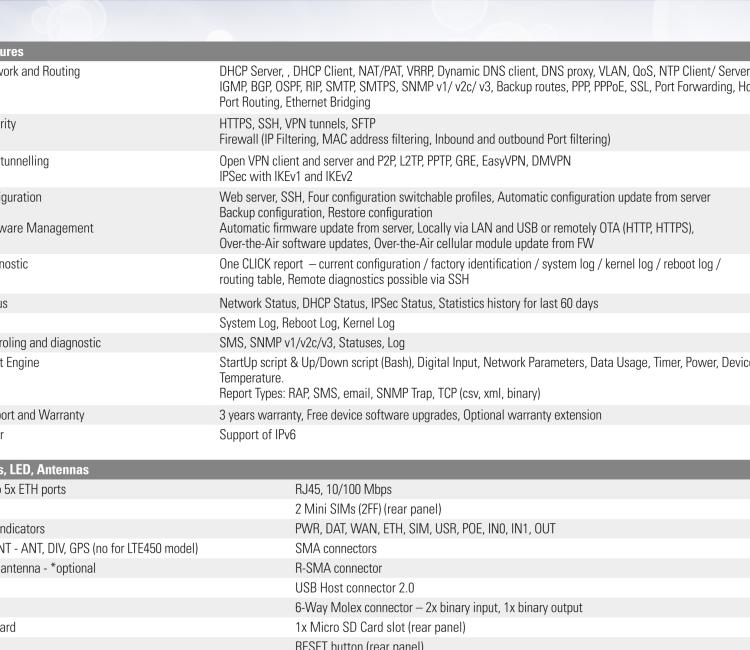 研華BB-SR30319125-SWH LTE 路由器、5E、USB、2I/O、SD、2S、帶 Wifi、PD、SL、Acc、SWH