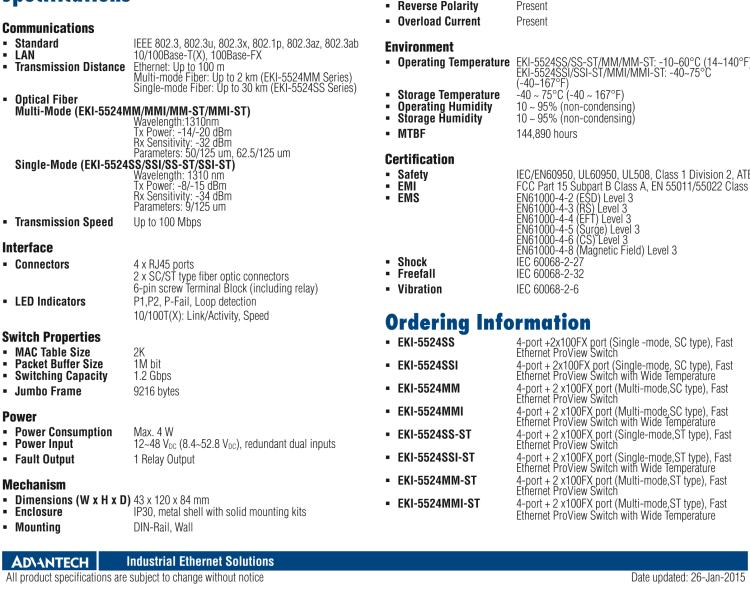 研華EKI-5524MMI 2光4電百兆ProView(組態(tài))系列工業(yè)以太網(wǎng)交換機(jī)(包含單模/多模、SC/ST接口)