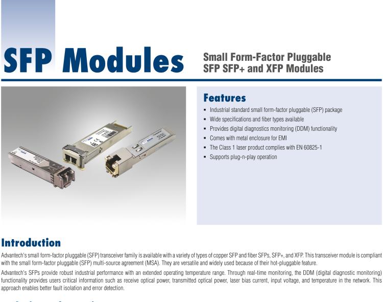 研華SFP-GSM-30K IE-SFP/1250-ED，單模1310/ PLUS-LC 30km（也被稱(chēng)為BB-808-38203)
