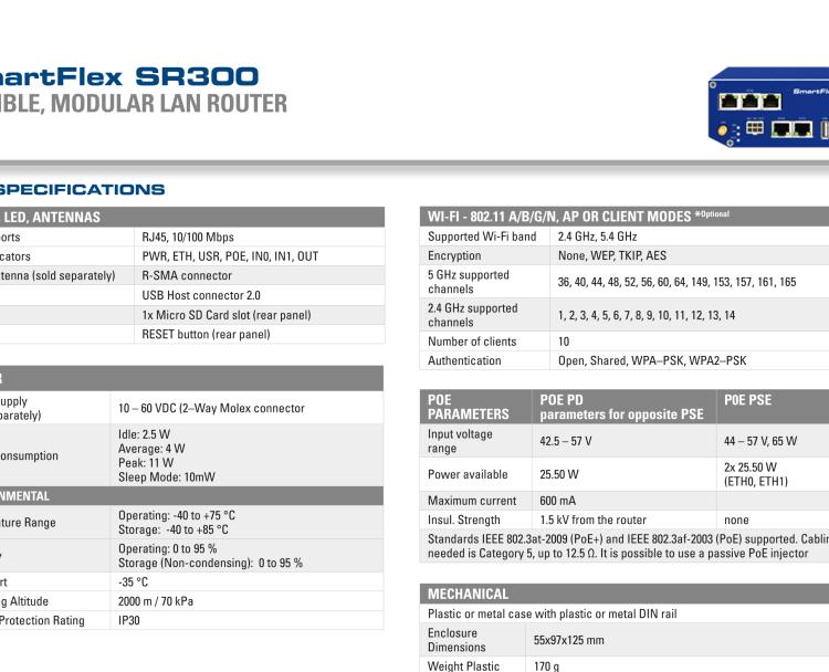 研華BB-SR30018120-SWH SmartFlex、開關、5E、USB、2I/O、SD、W、PSE、W、SL、SWH