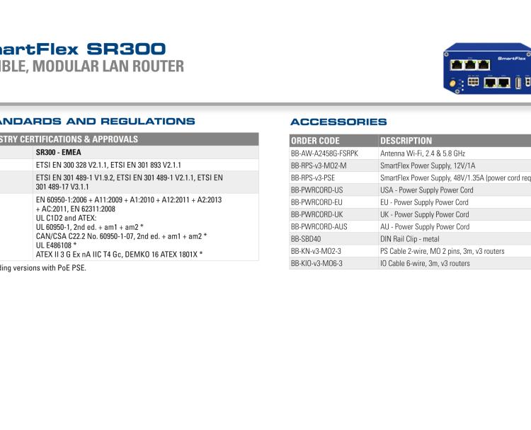 研華BB-SR30018125-SWH SmartFlex、5E、USB、2I/O、SD、W、PSE、W、SL、Acc、SWH