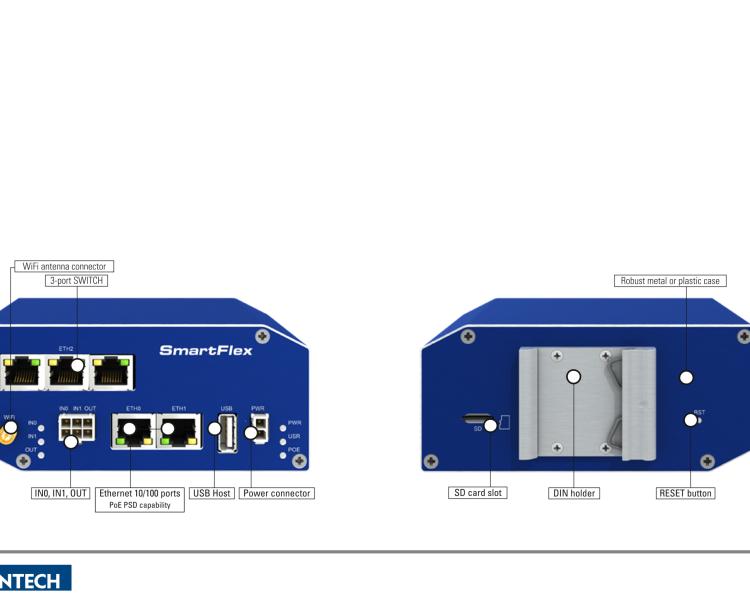 研華BB-SR30018125-SWH SmartFlex、5E、USB、2I/O、SD、W、PSE、W、SL、Acc、SWH