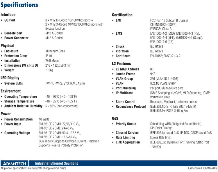 研華EKI-9510E-2GMH 10個百兆M12端口網(wǎng)管型EN50155交換機， 支持72/96/110 VDC供電