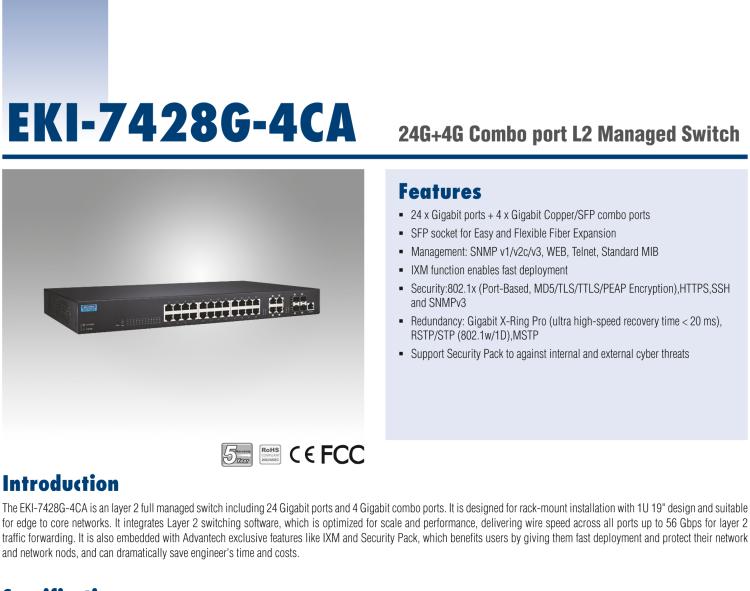 研華EKI-7428G-4CA 24G+4G Combo光電復用接口，二層網管型交換機