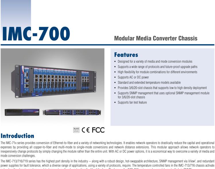 研華IMC-719-2AC 智能模塊化20插槽光電轉(zhuǎn)換器專用機(jī)箱，2交流電源，不帶電源線
