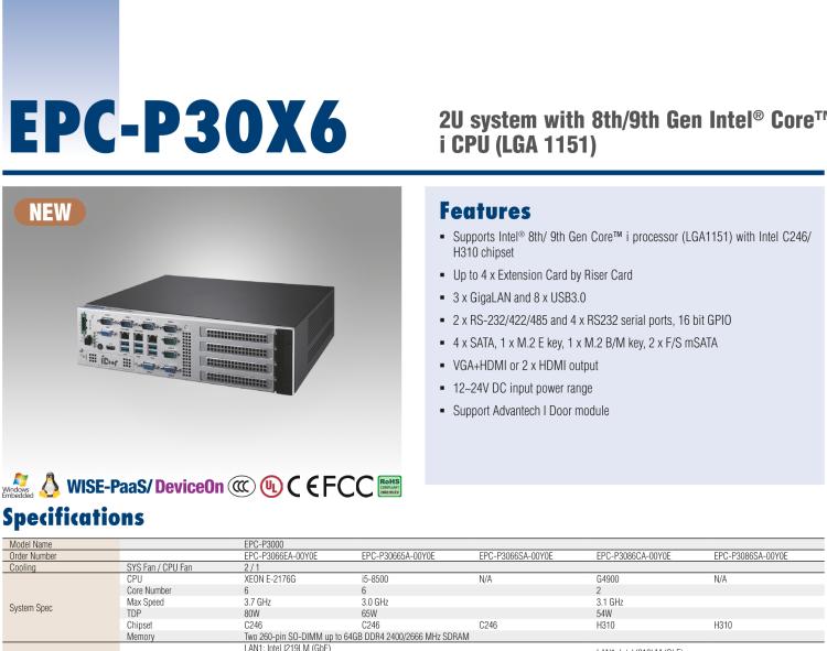 研華EPC-P3066 適配Intel? 第8/9代 Core i 系列處理器，搭載C246芯片組。2U高度，支持全長(zhǎng)PCIe x16擴(kuò)展卡。接口豐富，性能強(qiáng)勁。