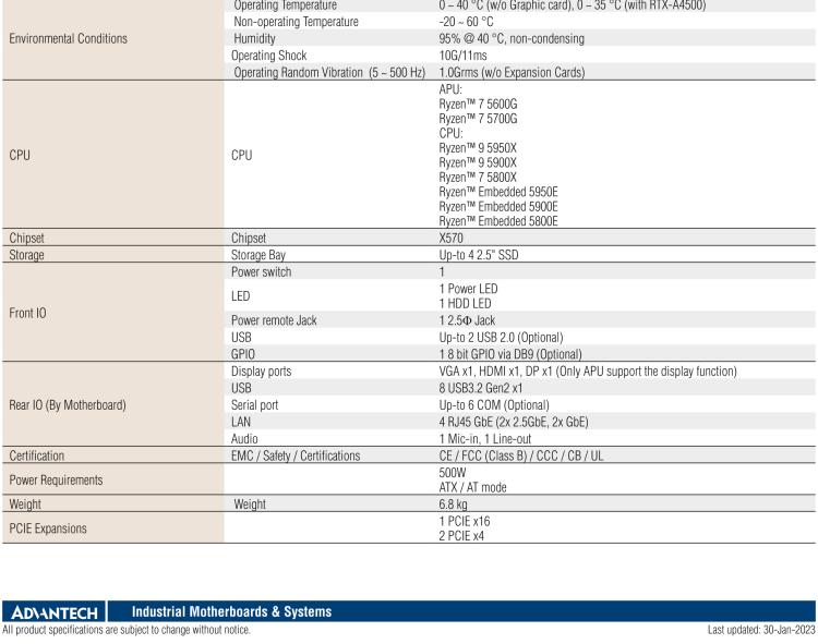 研華EPC-B3522 適配AMD Ryzen AM4 5000系列處理器，搭載X570芯片組，搭配NVIDIA? RTX-A4500顯卡。3U高度，提供高端圖像處理應(yīng)用的解決方案。