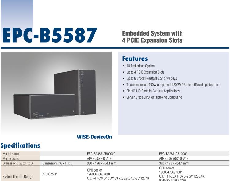 研華EPC-B5587 適配Intel? 第10代 Core i / Xeon W系列處理器，搭載W480E芯片組。標(biāo)準(zhǔn)4U上架，工業(yè)級品質(zhì)，穩(wěn)定可靠。廣泛適用于高端AI服務(wù)器等應(yīng)用。