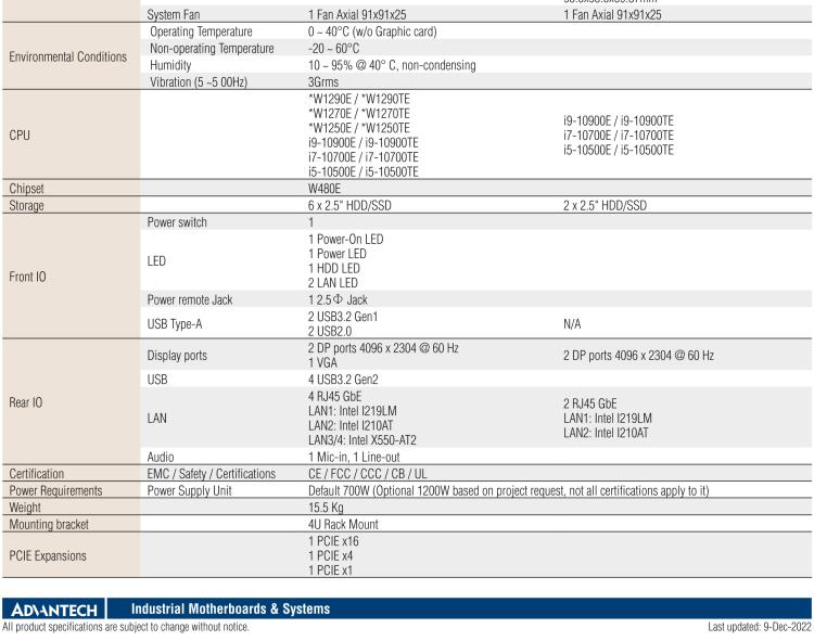 研華EPC-B5587 適配Intel? 第10代 Core i / Xeon W系列處理器，搭載W480E芯片組。標(biāo)準(zhǔn)4U上架，工業(yè)級品質(zhì)，穩(wěn)定可靠。廣泛適用于高端AI服務(wù)器等應(yīng)用。