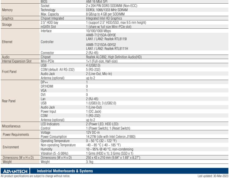 研華EPC-T1215 板載Intel? 第4代 賽揚(yáng) J1900 處理器。支持無風(fēng)扇設(shè)計，1U超薄高度，支持上架，高性價比解決方案。