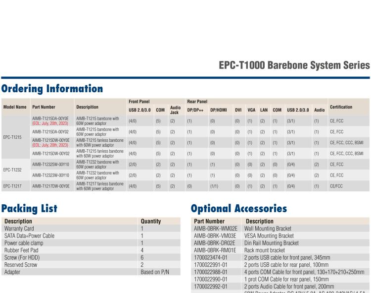 研華EPC-T1215 板載Intel? 第4代 賽揚(yáng) J1900 處理器。支持無風(fēng)扇設(shè)計，1U超薄高度，支持上架，高性價比解決方案。