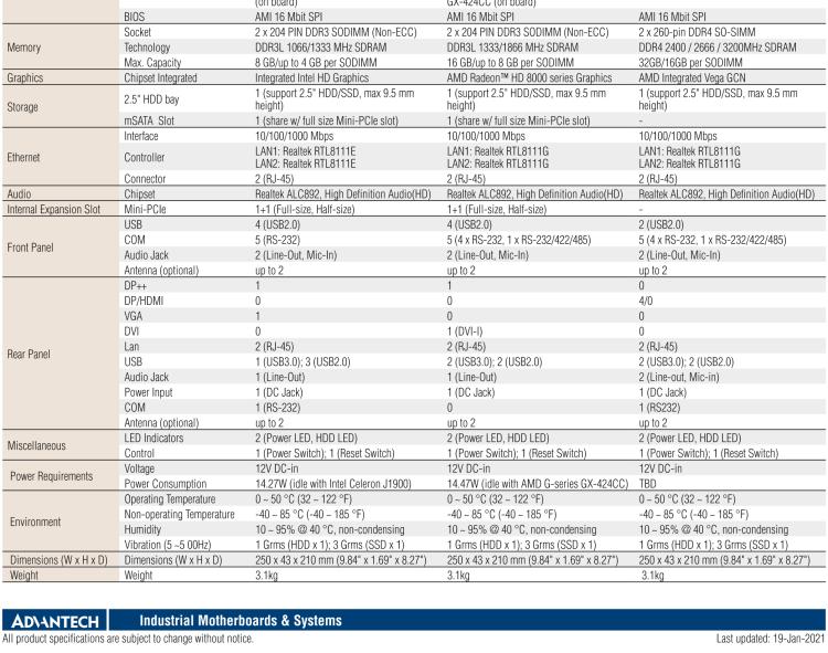 研華EPC-T1232 板載Intel? 第6代 Core? i ULT 系列處理器。無風(fēng)扇設(shè)計，1U超薄高度，支持上架。