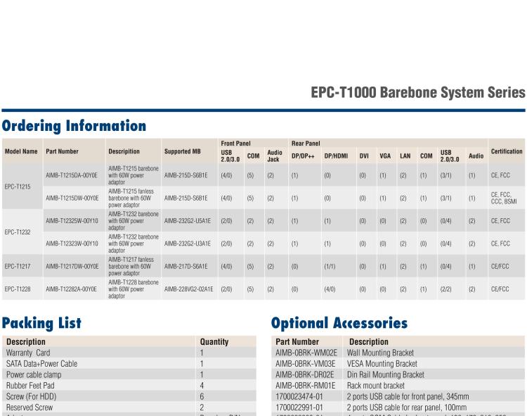 研華EPC-T1232 板載Intel? 第6代 Core? i ULT 系列處理器。無風(fēng)扇設(shè)計，1U超薄高度，支持上架。