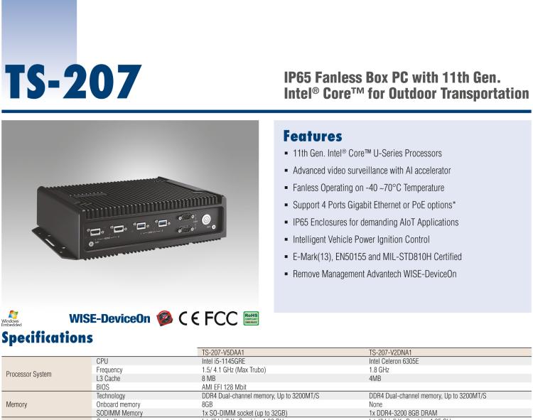 研華TS-207 搭載11th Gen. Intel Core無風扇IP 65防護系統(tǒng)，車輛鐵路應用