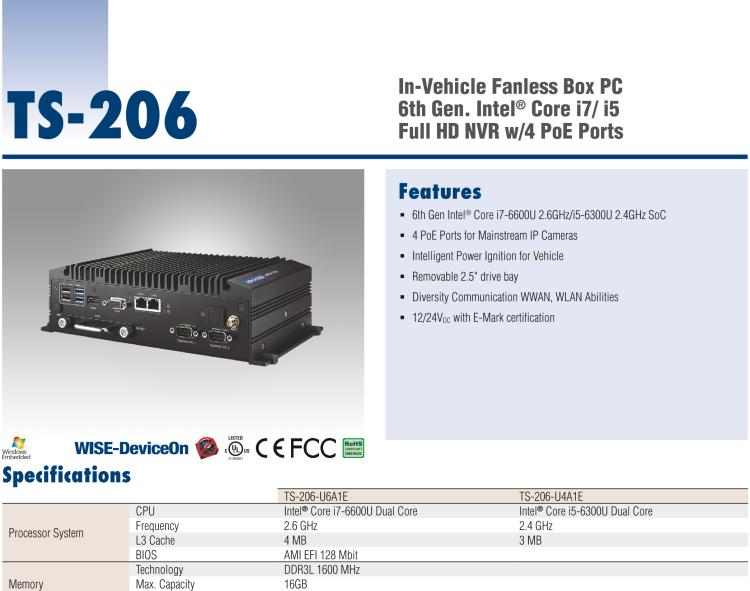 研華TS-206 車載全高清NVR w/4 PoE端口，第6代Intel Core i7 6600U /Core i5 6300U SoC無風(fēng)扇工控機(jī)