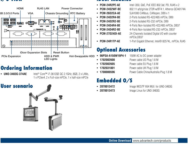 研華UNO-3483G 高效能嵌入式無風扇工業(yè)電腦，搭配 Intel? Core? i7 處理器，2 x GbE, 2 x mPCIe, HDMI/VGA